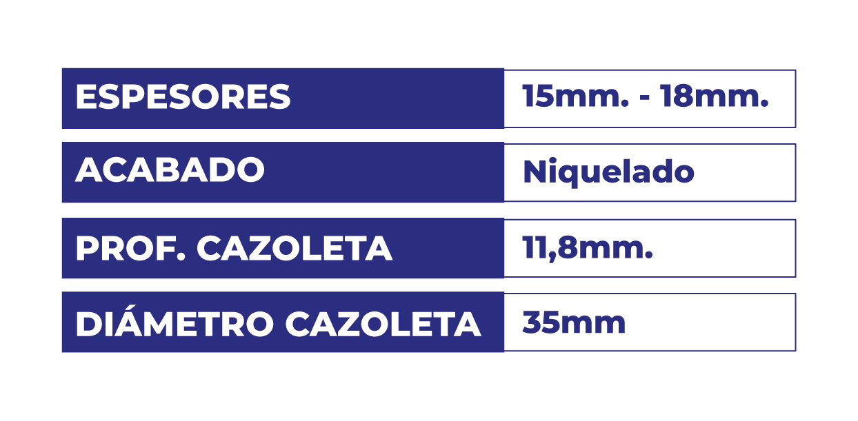 Especificaciones técnicas